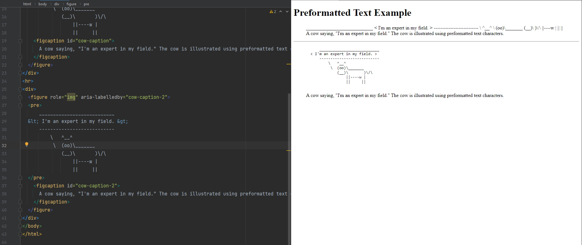 Esempio di testo pre-formattato in HTML