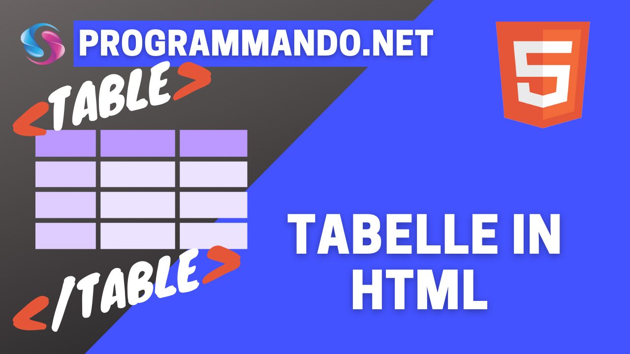 Tabelle in HTML